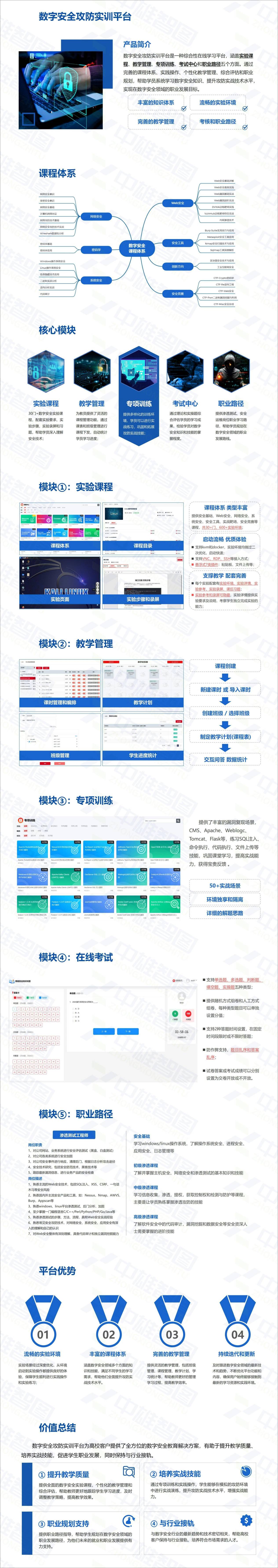 中雄智图-数字安全攻防实训平台产品介绍 v2.0.2_01(1)(1)(1)(1).jpg