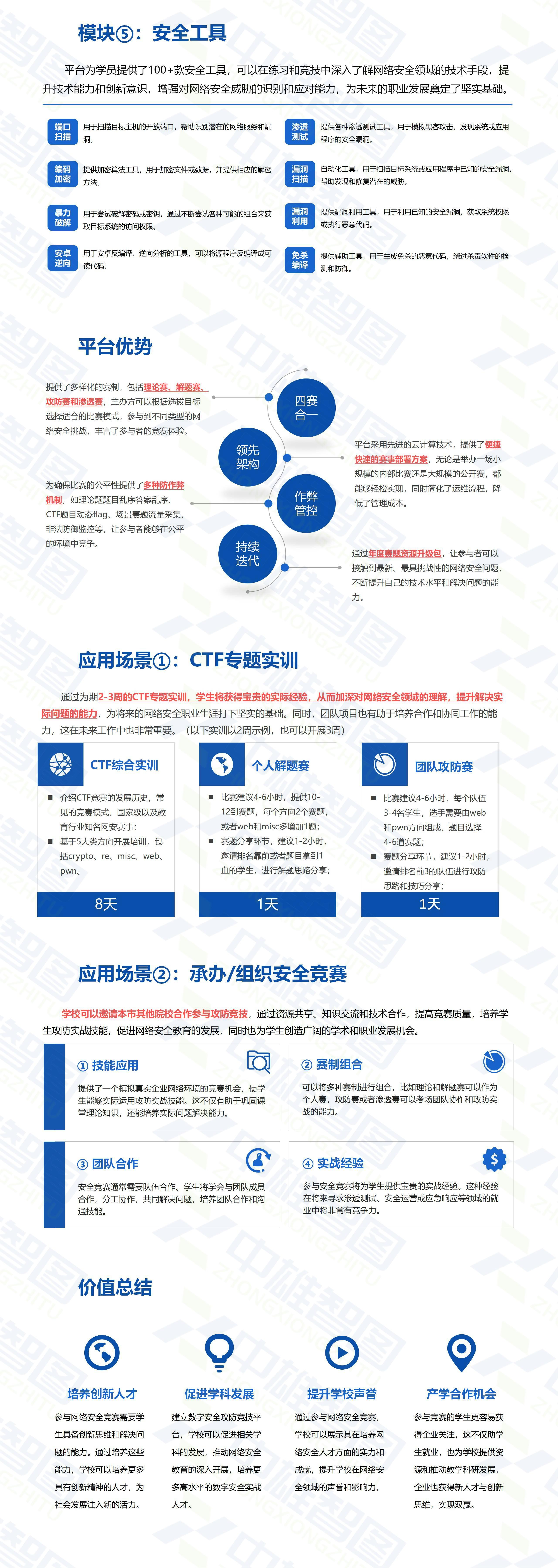 中雄智图-数字安全攻防竞技平台产品介绍 v2.0.2_01(1)(1).jpg