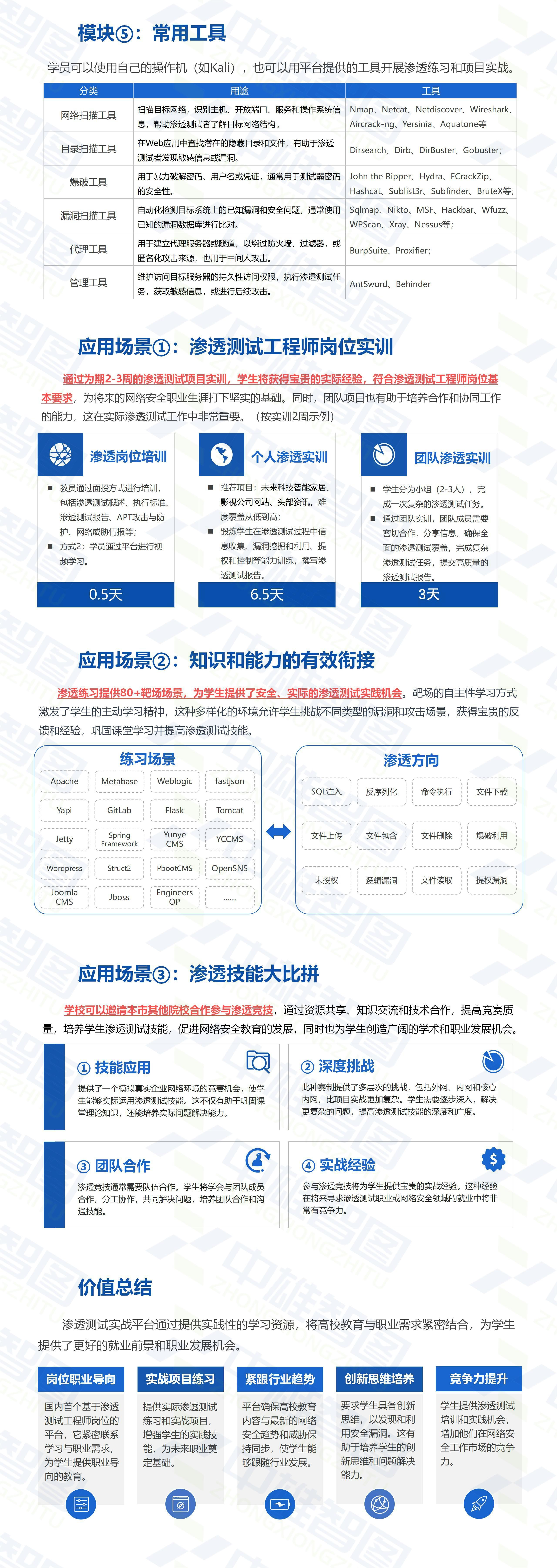 中雄智图-渗透测试实战平台产品介绍 v2.0.2_01(2)(1).jpg