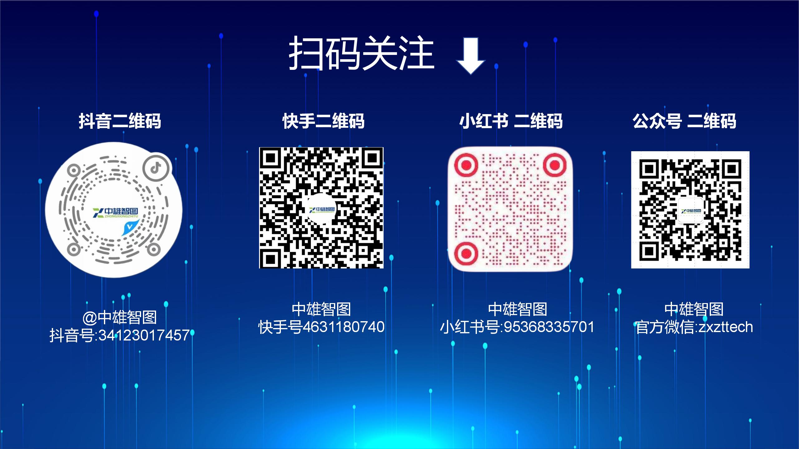哥新媒体渠道二维码_01.jpg